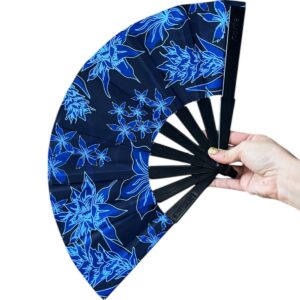 Abanico EcoFan Flodra Blue